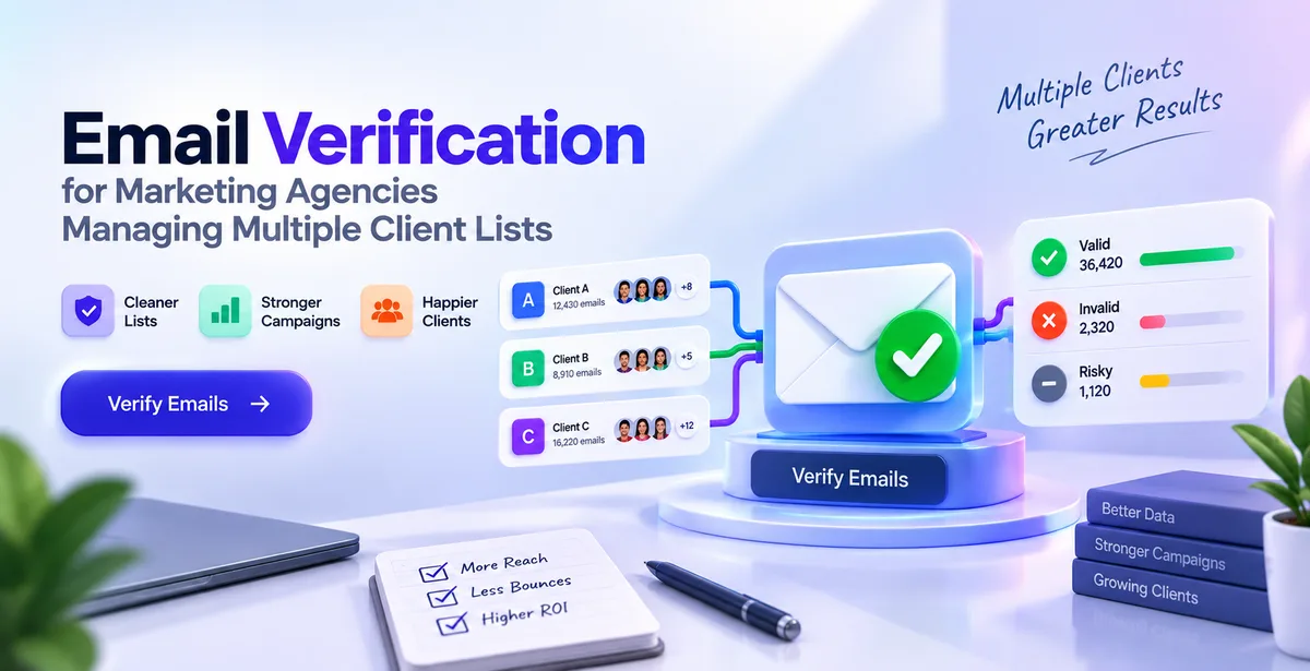3D email verification dashboard for marketing agencies managing multiple client lists